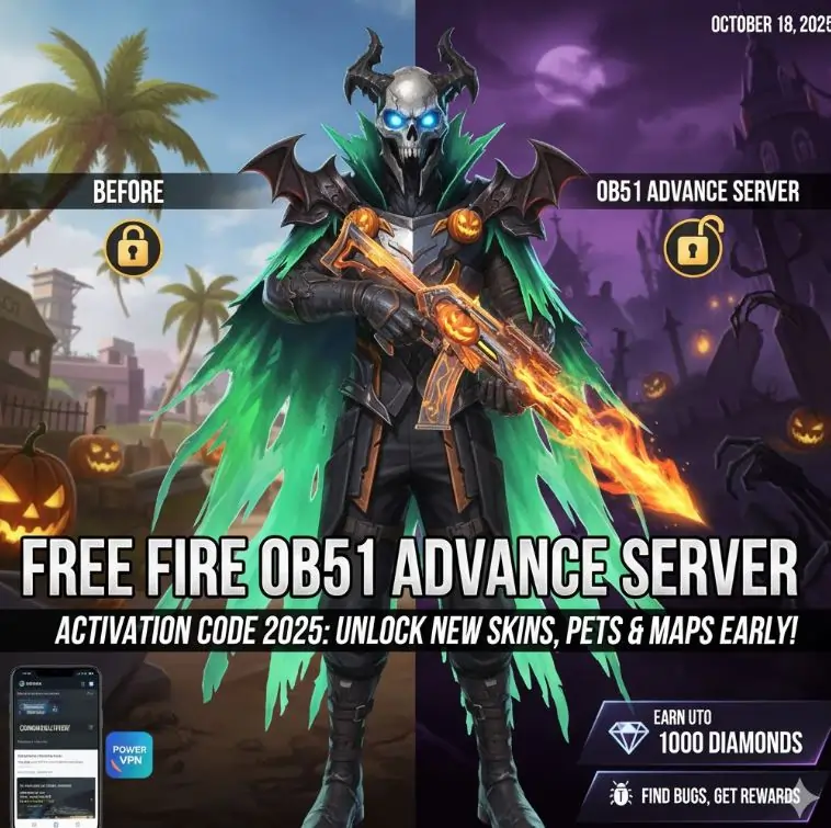 Free Fire Advance Server Activation Code: 2026 Ultimate Guide